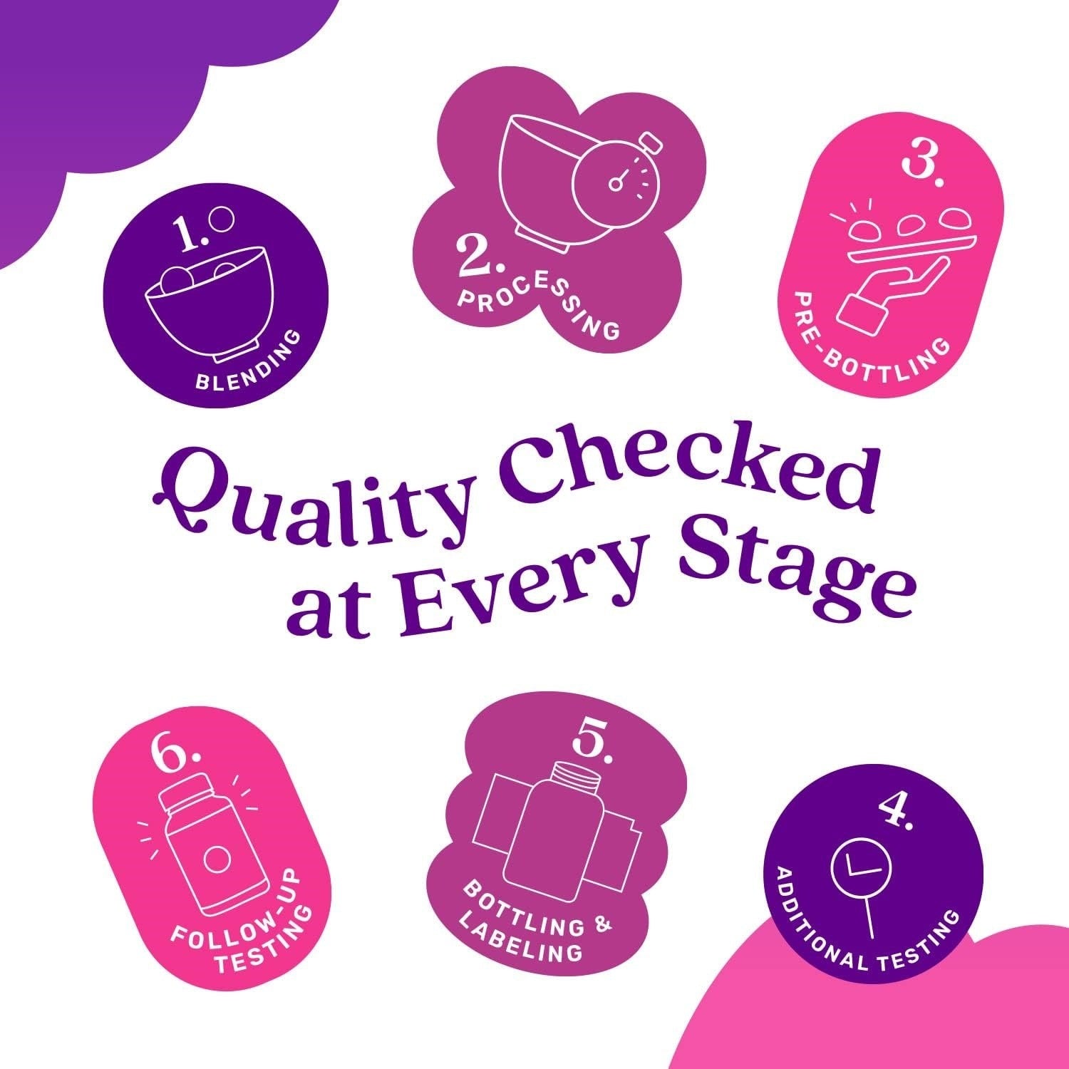 PROTEIN'S BODY BUILDER