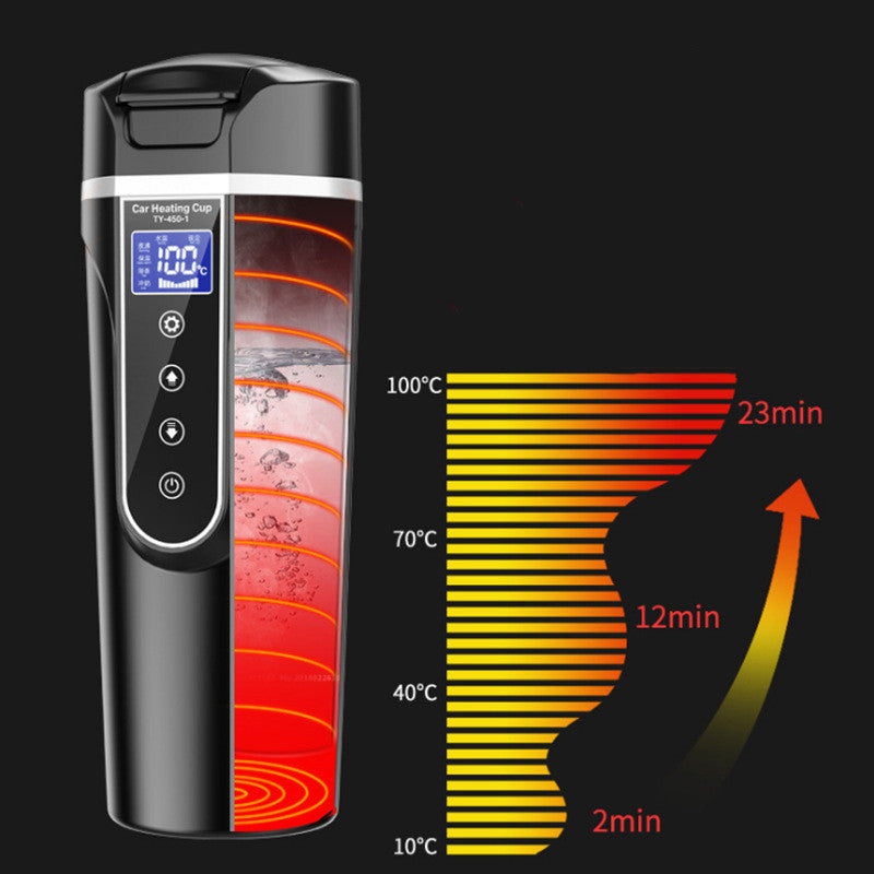 portable heated water bottle