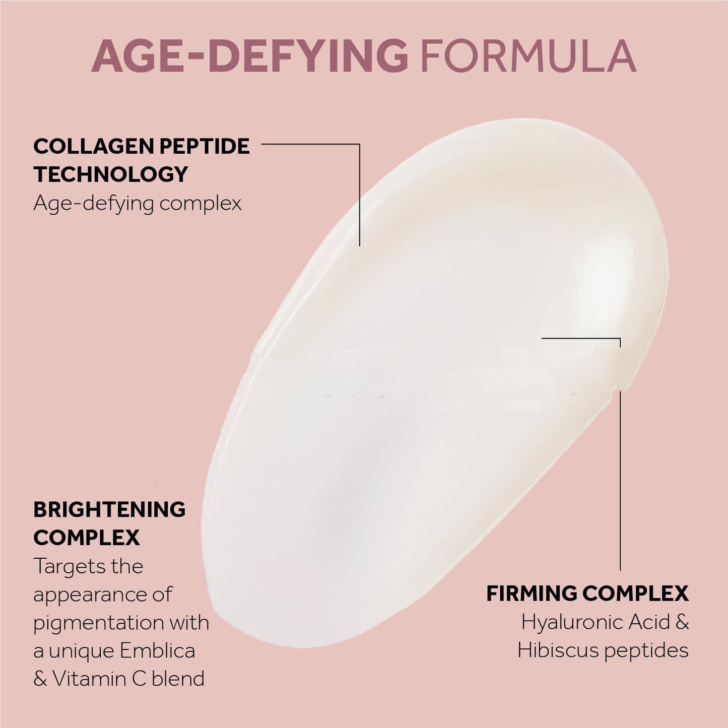 Deep Wrinkle Repair Anti-aging Serum Care Solution