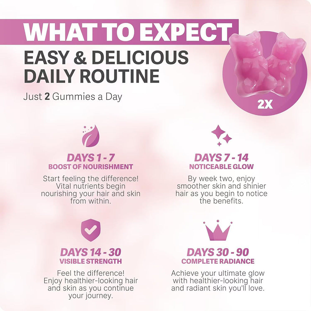 Hair Growth Gummies Storage Conditions At Room Temperature